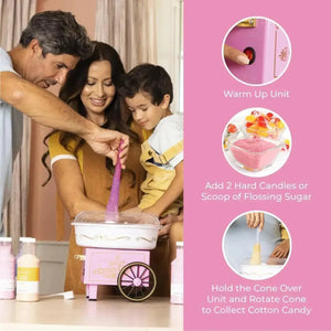 Cotton Candy Floss Maker Machine - KawaiWorld