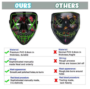 Neon Nightmare Illuminating Party Mask - KawaiWorld