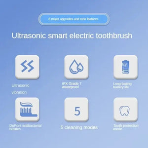 Smile-Sparking Power Electric Toothbrush - KawaiWorld