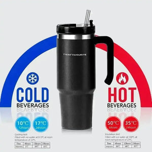 Tyeso Thermal Cup with Handle (20 oz) - Bear Hugs