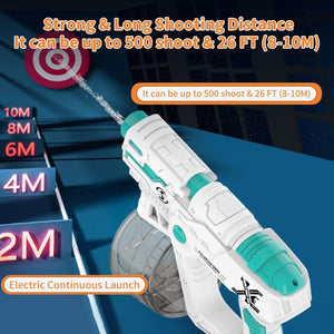 Aqua War Electric High-Speed Water Gun - KawaiWorld